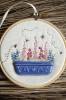 Stitchery Hoops Mini Kit – Blue Trough